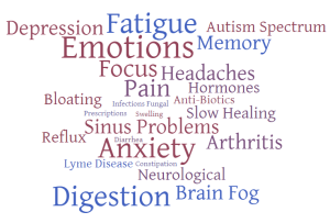 Many health challenges can be caused by or complicated by food sensitivities